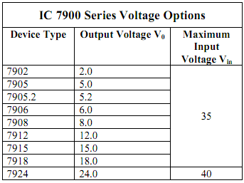 1179_Negative Voltage Regulator series.png